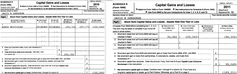 David Osegueda Savings and Investments